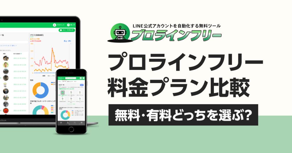 プロラインフリーの料金プラン比較を解説するブログのアイキャッチ