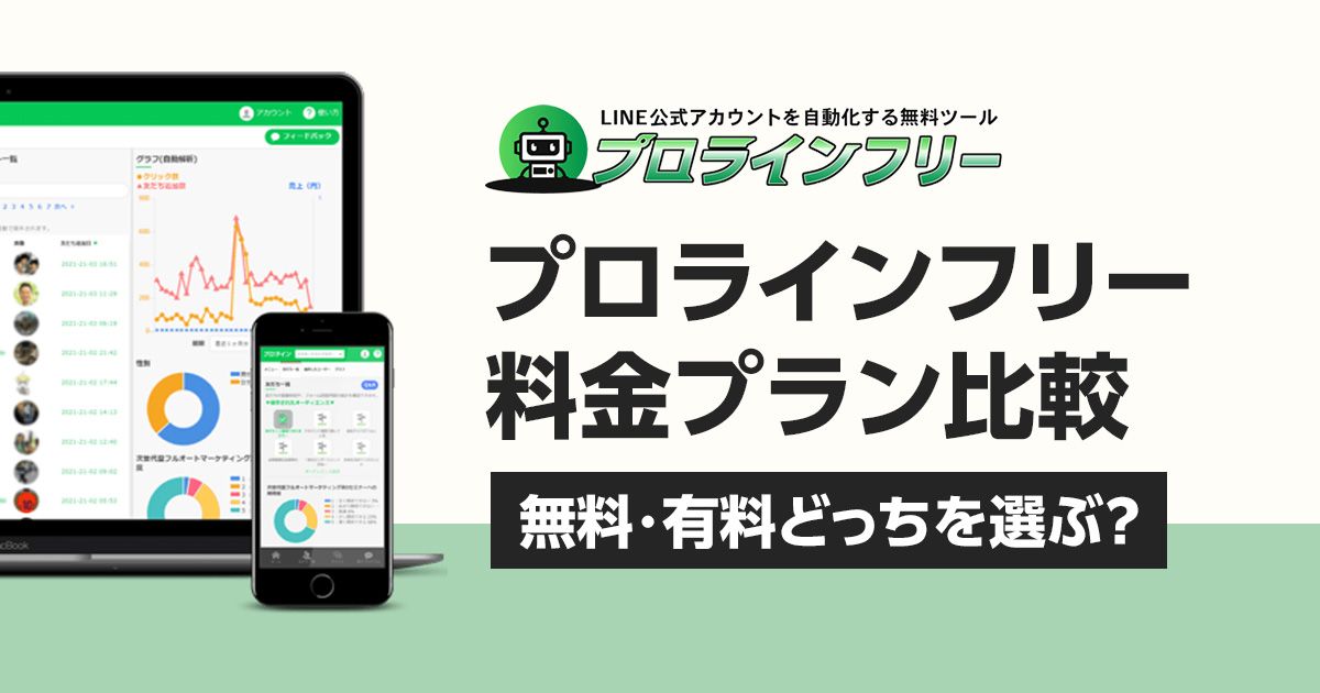 プロラインフリーの料金プラン比較を解説するブログのアイキャッチ